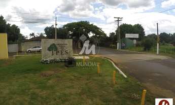 Imagem 4: Terreno (terreno em condominio fechado) , em condomínio fechado