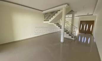 Imagem 5: Casa Condomínio em São Carlos