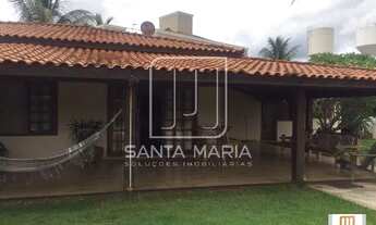 Imagem 5: Chacara (chacara) 2 dormitórios/suite, cozinha planejada, portaria 24 horas, em condomínio