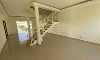 Imagem 3: Casa Condomínio em São Carlos
