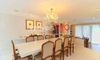 Imagem 7: Planalto Paulista