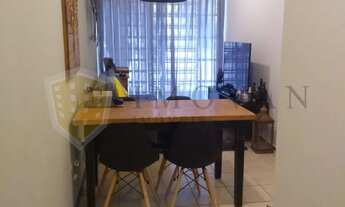 Imagem 5: Apartamento Padrão em Ribeirão Preto