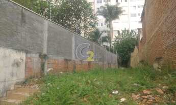 Imagem 2: TERRENO-VENDA-PERDIZES-100 m²