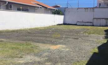 Imagem 4: TERRENO À VENDA, 404 M² NO JARDIM DAS PAINEIRAS - CAMPINAS/SP