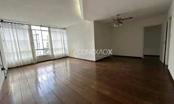 Imagem 5: Apartamento - Vila Itapura - Campinas