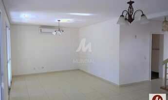 Imagem: Casa (sobrado em condominio) 4 dormitórios/suite