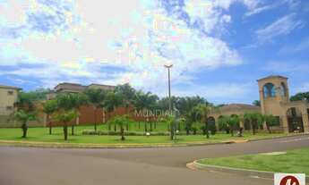 Imagem 3: Terreno (terreno em condominio fechado) , portaria 24hs, em condomínio fechado