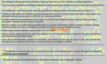 Imagem 7: ESTUDA PERMUTA -TERRENO DE ESQUINA ZR2 - VISTA ALEGRE - 647M² - 290MIL REAIS