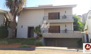 Imagem: Casa (sobrado em condominio) 4 dormitórios/suite