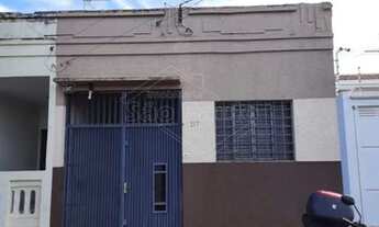 Imagem: Casas de 2 dormitório(s) na Vila Xavier