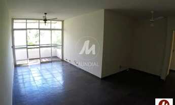 Imagem: Apartamento (tipo - padrao) 3 dormitórios/suite