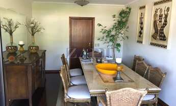 Imagem 3: Apartamento com 4 dormitórios sendo 2 suite à venda  - Centro - Poços de Caldas/MG