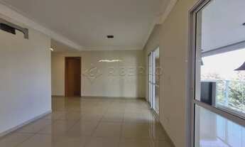 Imagem 3: Apartamento Padrão em Ribeirão Preto