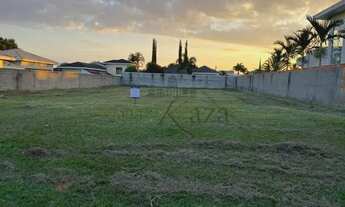 Imagem 5: Jacarei - Loteamento/Condomínio - Condominio Residencial Mirante do Vale