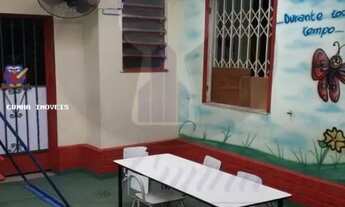 Imagem 7: Conjunto Comercial para Locação em Rio de Janeiro, Pavuna, 3 dormitórios, 4 banheiros, 2 v