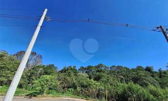 Imagem 7: Loteamento à venda em Vila São José - SP