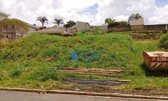 Imagem 5: Terreno residencial à venda, Caminhos de San Conrado, Campinas