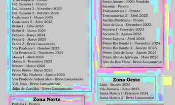 Imagem 4: Apartamentos Casa Verde e Amarela