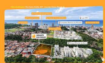 Imagem: Cliente que busca qualidade de vida, praticidade