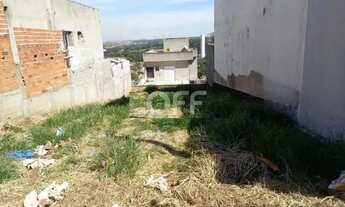 Imagem: Terreno - Jardim Ibirapuera - Campinas