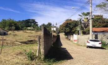 Imagem 2: TERRENO COMERCIAL A VENDA, CHÁCARA AEROPORTO, JUNDIAÍ