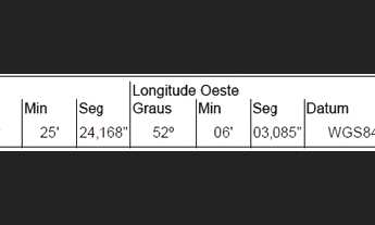 Imagem: IRETAMA - CENTRO - Oportunidade Única em