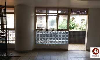 Imagem 7: Sala comercial (sala - edificio coml.) , em condomínio fechado