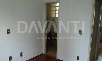 Imagem 4: Apartamento - Jardim Flamboyant - Campinas