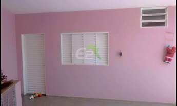 Imagem 6: Locação de Casas / Padrão na cidade de São Carlos