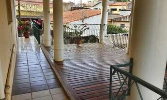 Imagem 4: Alugo casa - Jd Sta Rita de Cássia