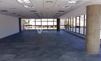 Imagem 6: Sala - Cambuí - Campinas