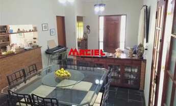 Imagem 7: Casa Condomínio em São José dos Campos