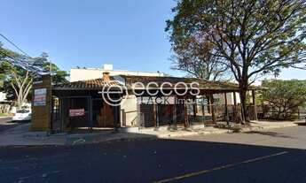 Imagem 2: Imóvel Comercial para aluguel, Patrimônio - Uberlândia/MG