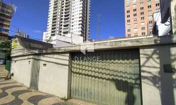 Imagem 6: Terreno à venda no bairro Cambuí em Campinas