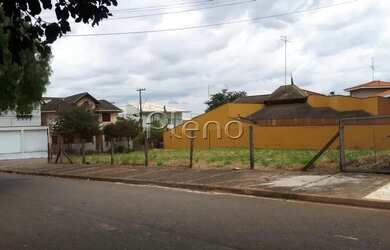 Imagem 3: Terreno à venda no Parque Alto Taquaral, Campinas