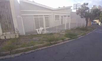 Imagem 2: Casa - Jardim Proença - Campinas