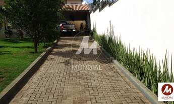 Imagem 2: Terreno (terreno normal) 1 dormitórios, cozinha planejada