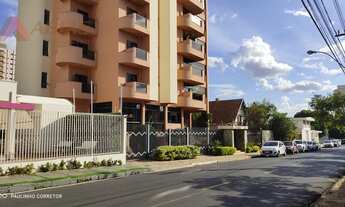 Imagem: Apartamento de 3 quartos para compra ou