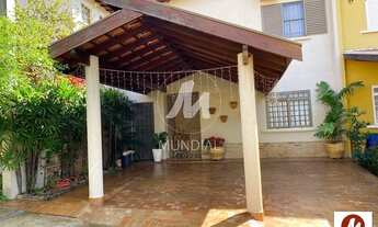 Imagem: Casa (sobrado em condominio) 4 dormitórios/suite