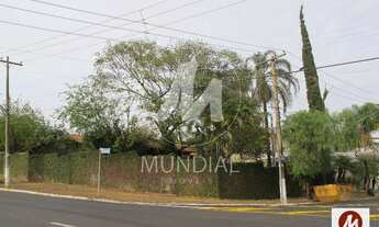 Imagem: Casa (térrea na rua) 4 dormitórios/suite