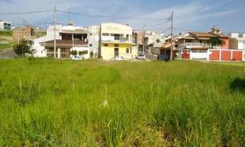 Imagem 2: TERRENO COMERCIAL NA MARGINAL DO PARQUE ECOLÓGICO - À VENDA, JARDIM COLONIAL, INDAIATUBA