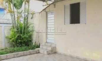 Imagem 2: Casa Padrão em Sao Jose dos Campos