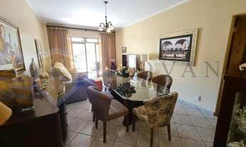 Imagem 2: Apartamento Padrão em Ribeirão Preto