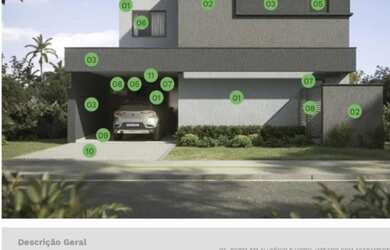 Imagem 3: Ágio Jardins Berlim