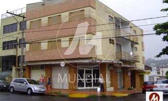 Imagem: Sala comercial (sala - terrea independente)