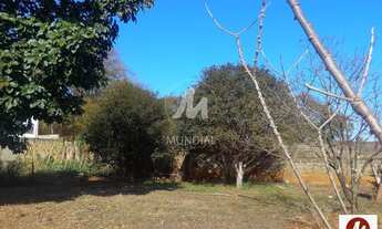 Imagem 4: Chacara (chacara) 2 dormitórios, cozinha planejada, em condomínio fechado