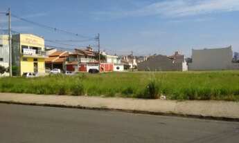 Imagem 3: TERRENO COMERCIAL NA MARGINAL DO PARQUE ECOLÓGICO - À VENDA, JARDIM COLONIAL, INDAIATUBA