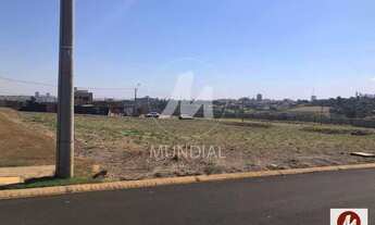 Imagem: Casa (térrea em condominio) 3 dormitórios/suite