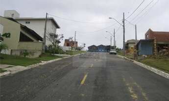 Imagem 2: Terreno à venda, 420 m² - Condomínio São Miguel - Vinhedo/SP