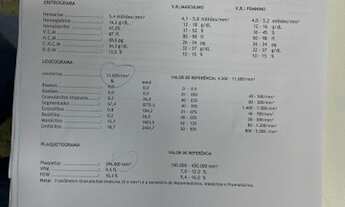 Imagem 2: Apartamento no Augusto Franco